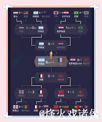 国际足联世界杯2026年公共卫生旅行措施最新动态